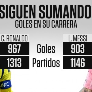 开云服务-周末双双破门！ESPN晒生涯数据：C罗1313场967球 梅西1146场903球
