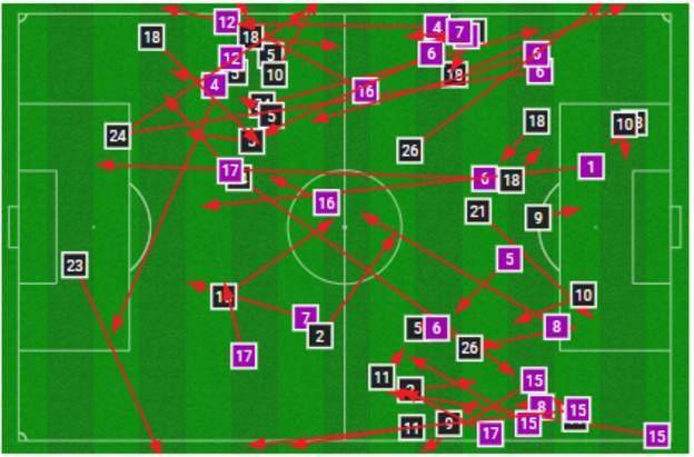 1669223062693048996.jpeg 4fc9667a-7eb7-43e8-902f-ec8fcdce5db9.jpeg